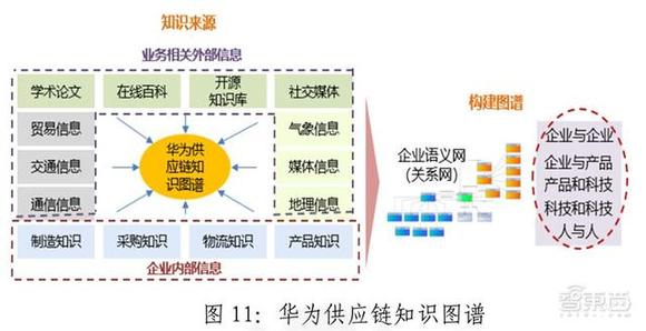 山东知识付费盈利模式:探索新时代的商业机遇