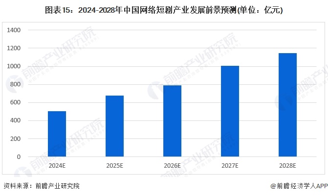 广告行业接单技巧：如何在竞争激烈的市场中脱颖而出