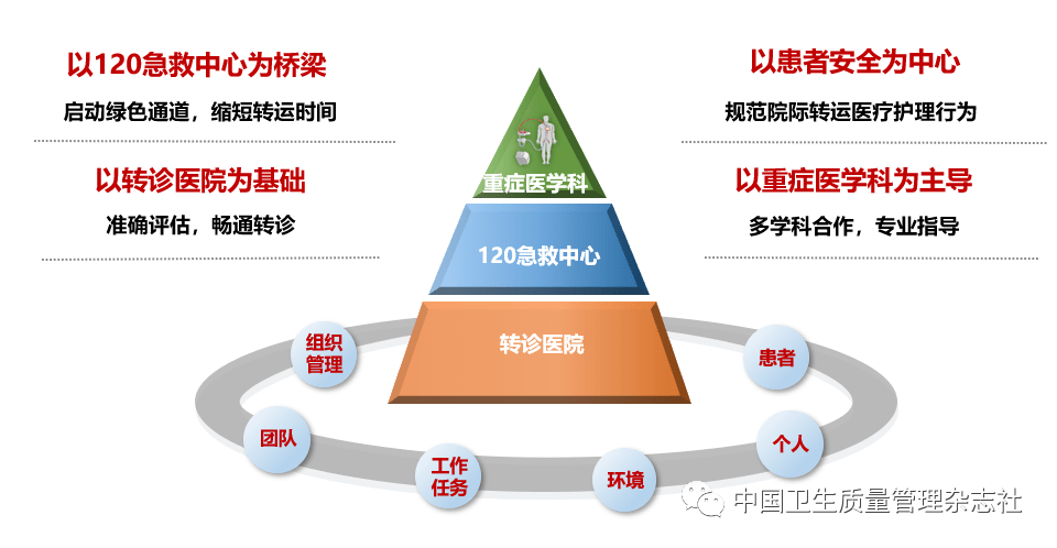 打造高效的“知识付费系统模式”,让知识变现成为可能!