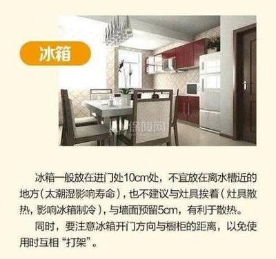 起步区装修经验分享:从设计到施工的完美之选