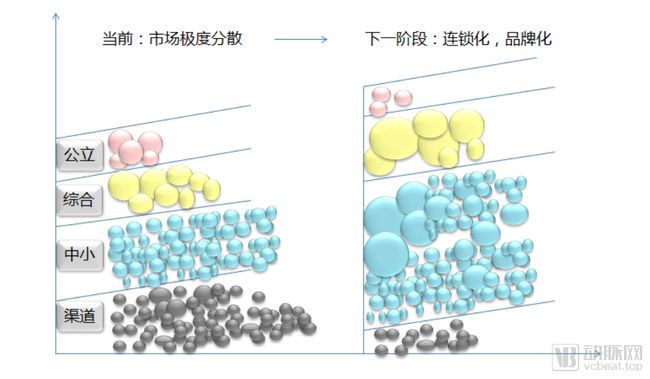 猎头行业趋势图分析——未来职场的变革与机会