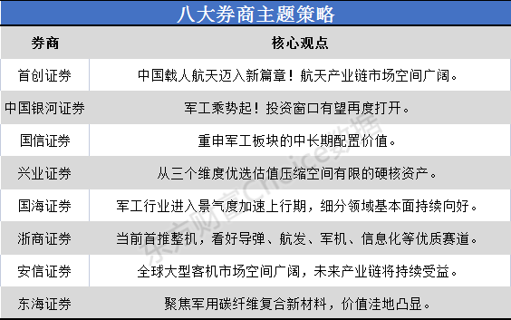 中国航天IP授权：拓展航天产业新机遇，开启品牌合作新篇章