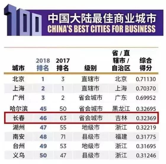 运城汉堡行业趋势分析——未来发展潜力无可限量