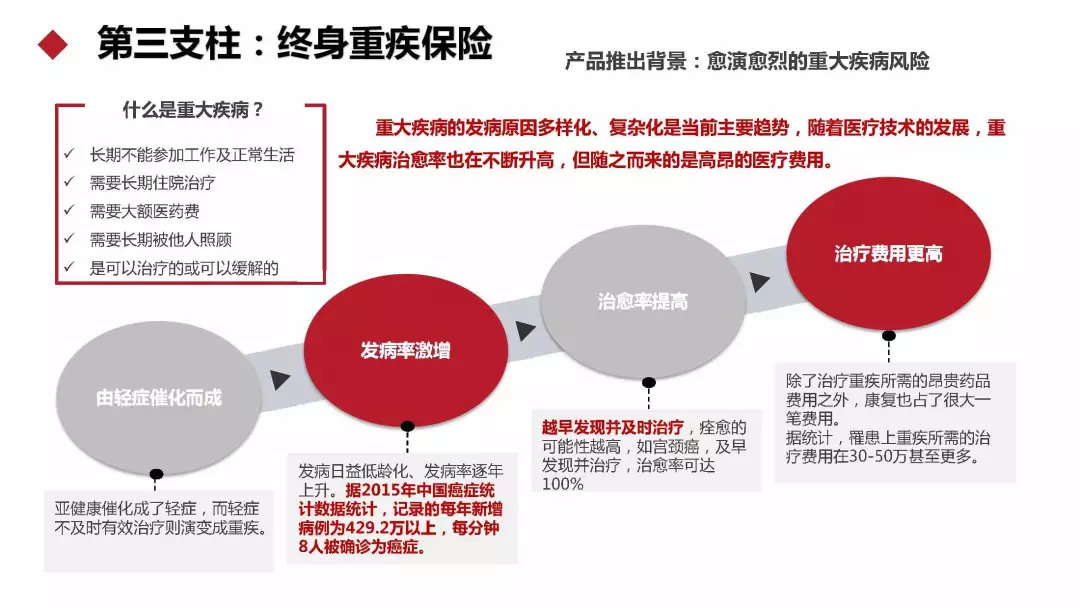 运城汉堡行业趋势分析——未来发展潜力无可限量