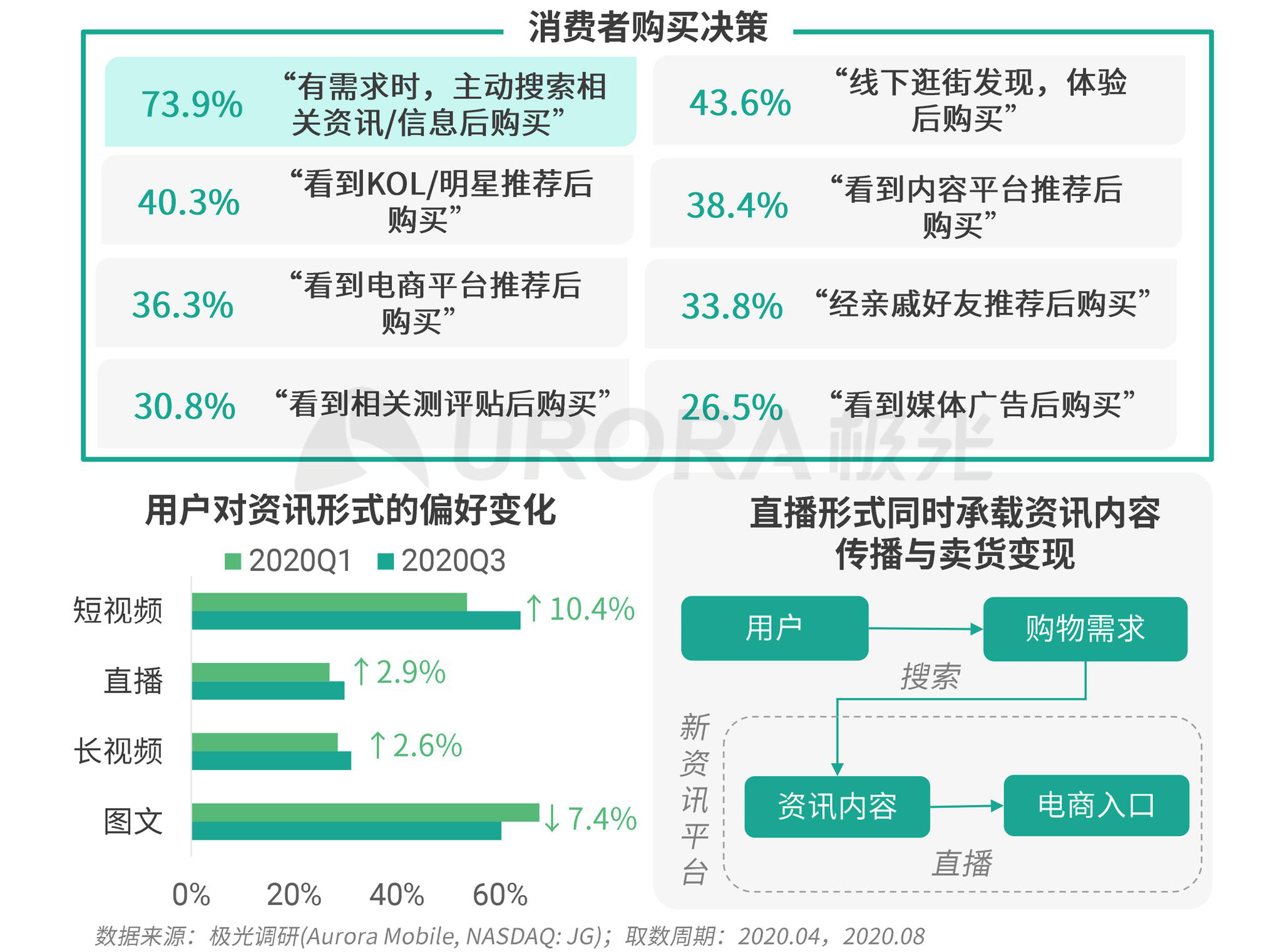 打造个人IP是什么意思?如何在新时代中脱颖而出?