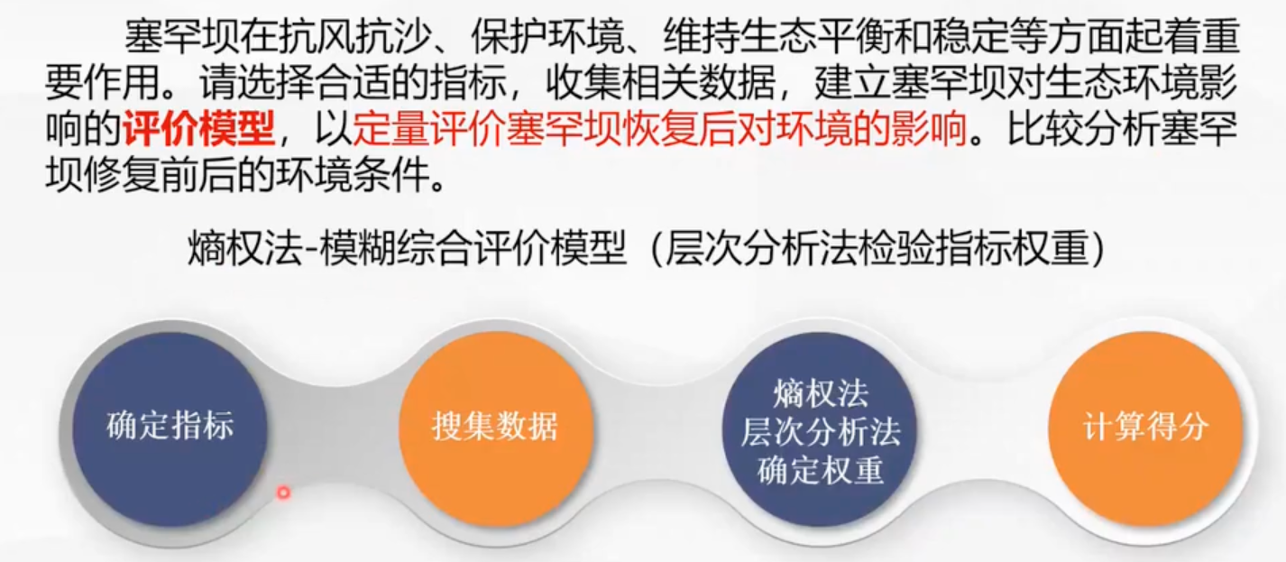 数据分析方法：如何利用数据洞察驱动业务增长