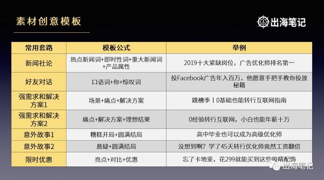 广告接单报价技巧视频大全:提升接单率的秘密武器