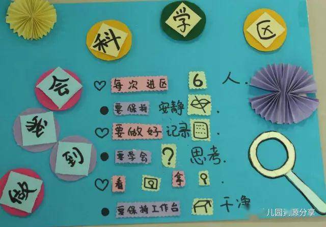 区角活动经验分享:让幼儿园教学更有趣的创意之道