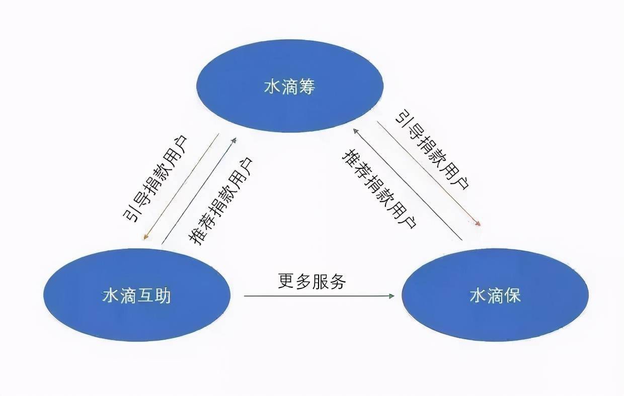 知识付费互联网商业模式:如何借助互联网盈利,实现知识变现的新时代