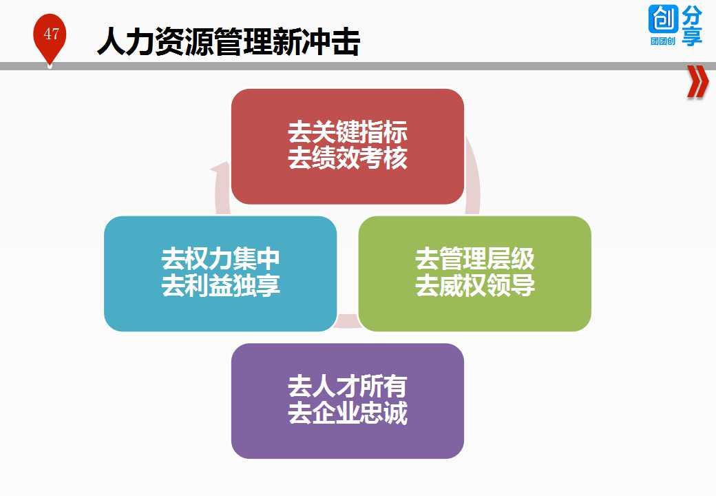 医疗知识付费模式：开启健康新时代的智慧之门