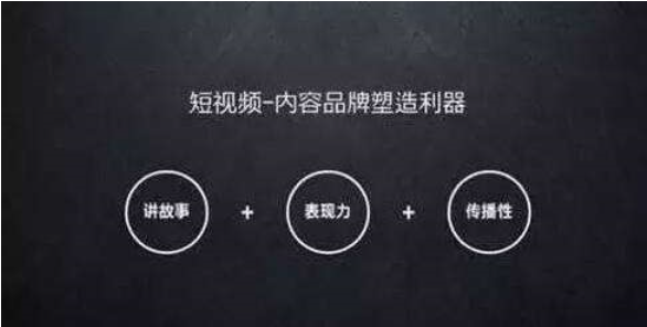 开场脚本撰写技巧:如何打破冰点,吸引受众目光