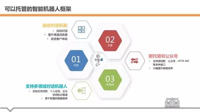 数据分析有什么方法:探索多种途径提升决策效率