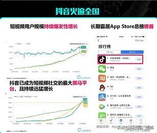 音乐广告接单技巧与方法——如何让你的音乐作品赚取更多收入