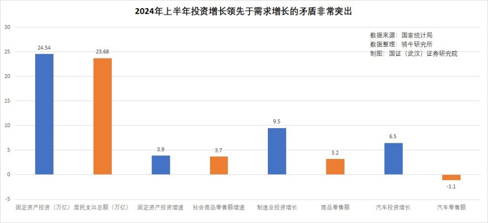 柬埔寨最新政策更新:经济发展与投资环境大变革