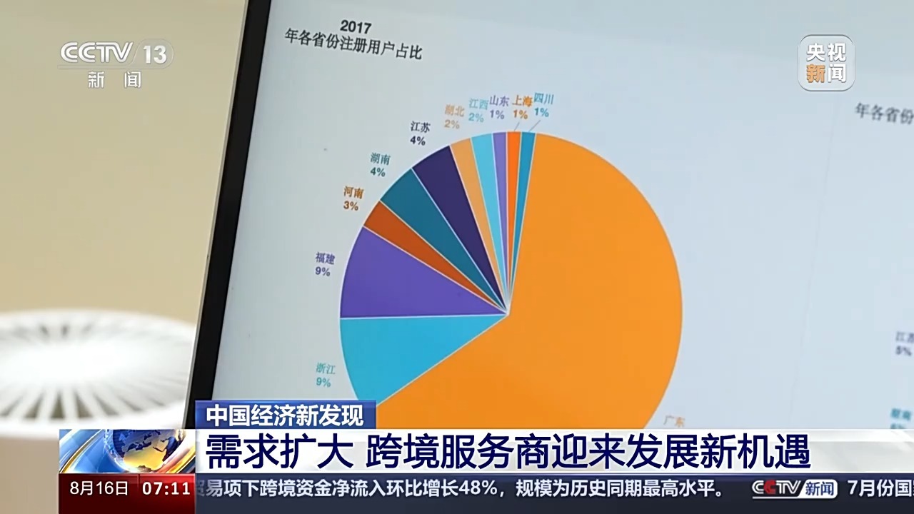 柬埔寨最新政策更新:经济发展与投资环境大变革