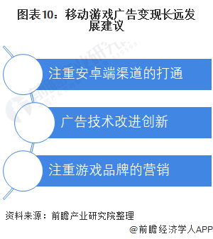 广告投放策略研究:如何在市场中脱颖而出