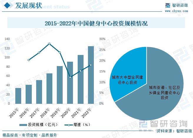 行业发展趋势及分析:洞察未来,抢占先机