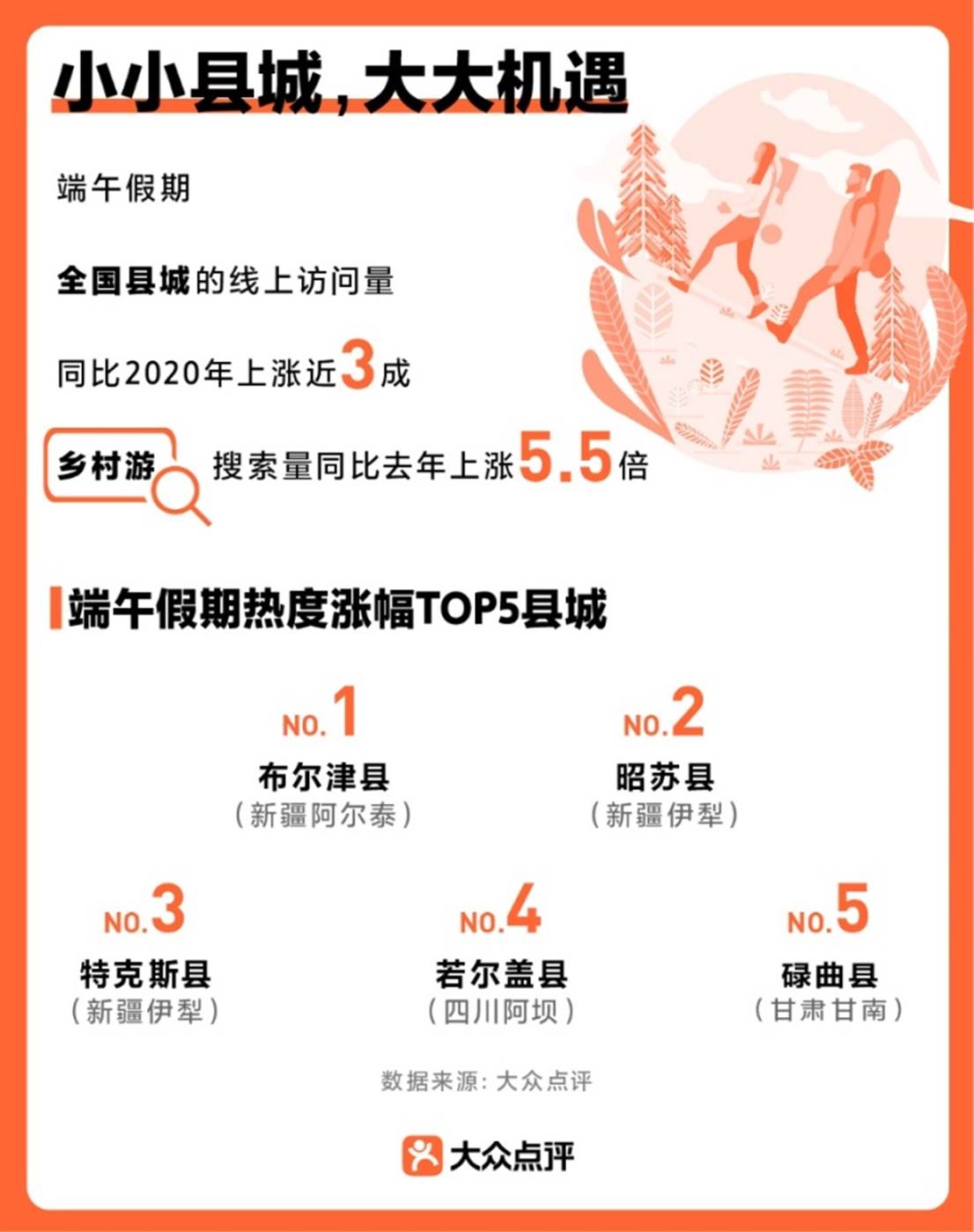 评论区经验分享：如何利用评论区快速积累经验与提高自我认知
