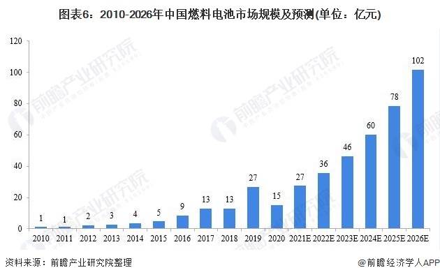 行业发展趋势的分析报告:如何把握未来机会