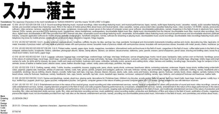 《IP独家授权合同:开创品牌新纪元,保护知识产权的最佳选择》