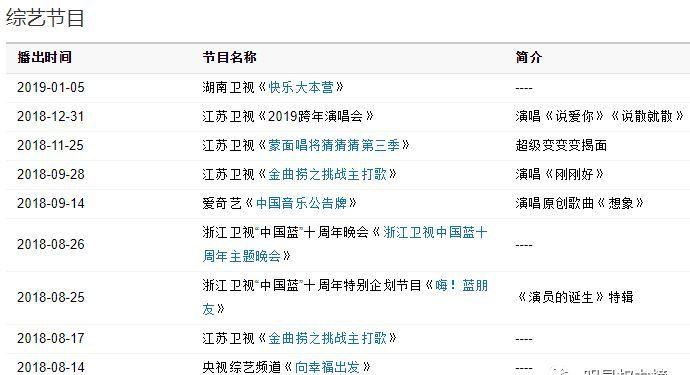 直播脚本话术撰写技巧：提升观众参与度，打破直播瓶颈