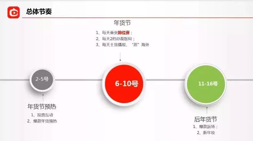 知识付费云集模式:开启你的财富新机遇