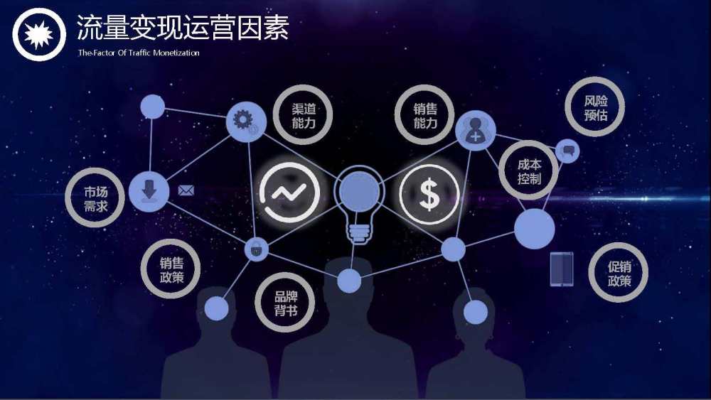 如何与粉丝互动?提升粉丝黏性与情感连接的技巧
