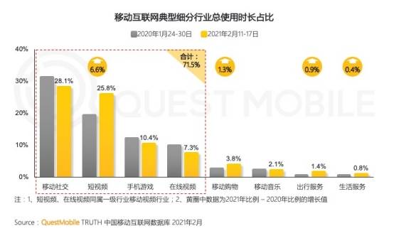 短视频SEO优化:提升流量与曝光的必备策略
