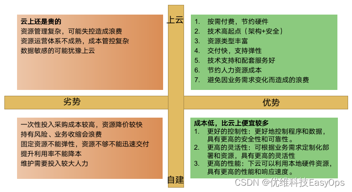车间视频脚本撰写技巧:打造引人入胜的企业宣传视频