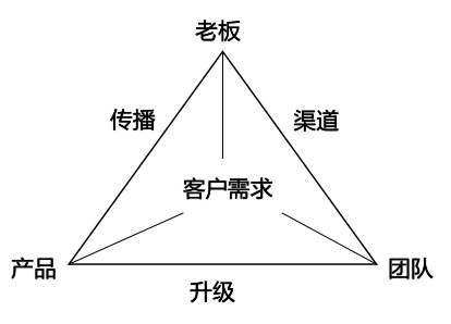 百特惠广告投放策略:打造精准营销,提升品牌价值